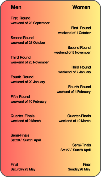 ScottishCupTimetable.thumb.png.6797d0fc6508cf9524bdbda73fb30a19.png