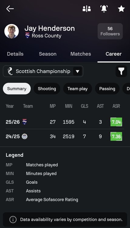 Screenshot_20260530_153202_Sofascore.jpg